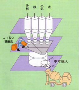 盘县专治地下室结露的防水材料